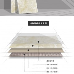 罗马磁砖大理石瓷砖800x800 现代简约客厅卧室釉面地板砖FX80501
